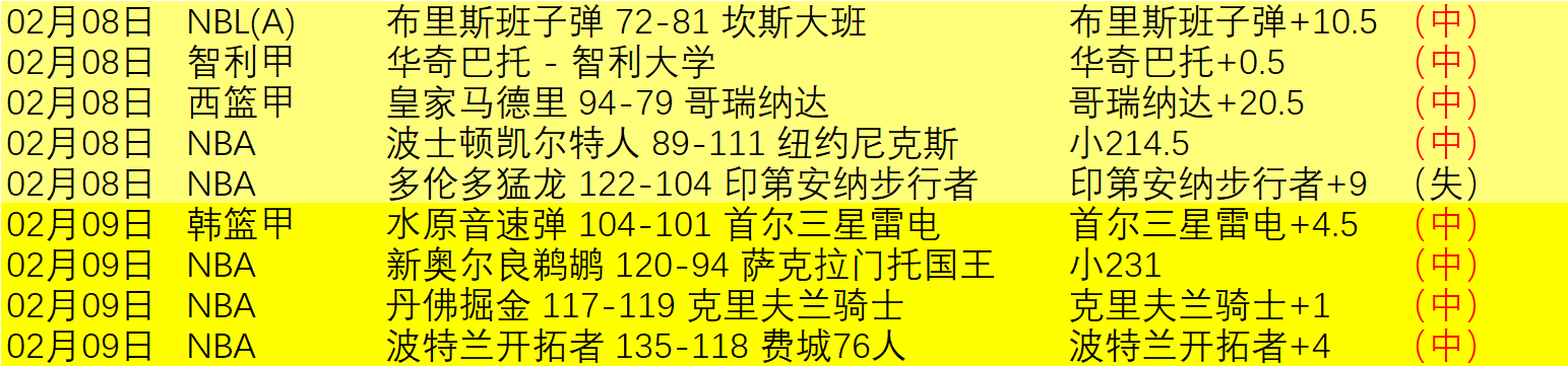 揭秘,中介冒用日,本院校印章,皇冠体育CROWN,SPORTS官网,CROWN,SPORTS皇冠体育娱乐,皇冠体育投注,皇冠体育平台,皇冠体育赛事直播,皇冠体育app下载