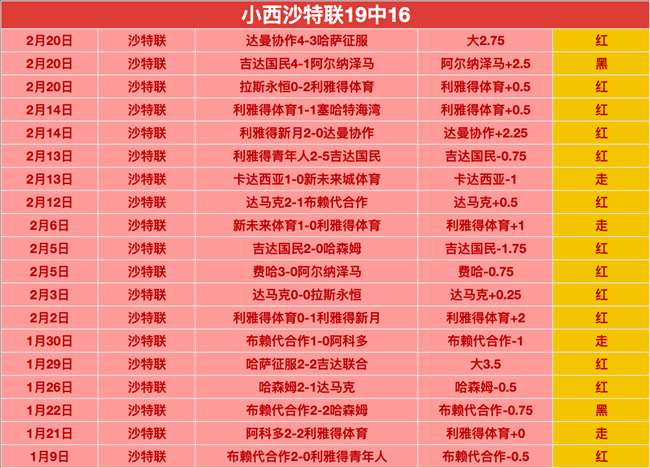 阿根廷队达,米安,马丁内斯,皇冠体育CROWN,SPORTS官网,CROWN,SPORTS皇冠体育娱乐,皇冠体育投注,皇冠体育平台,皇冠体育赛事直播,皇冠体育app下载