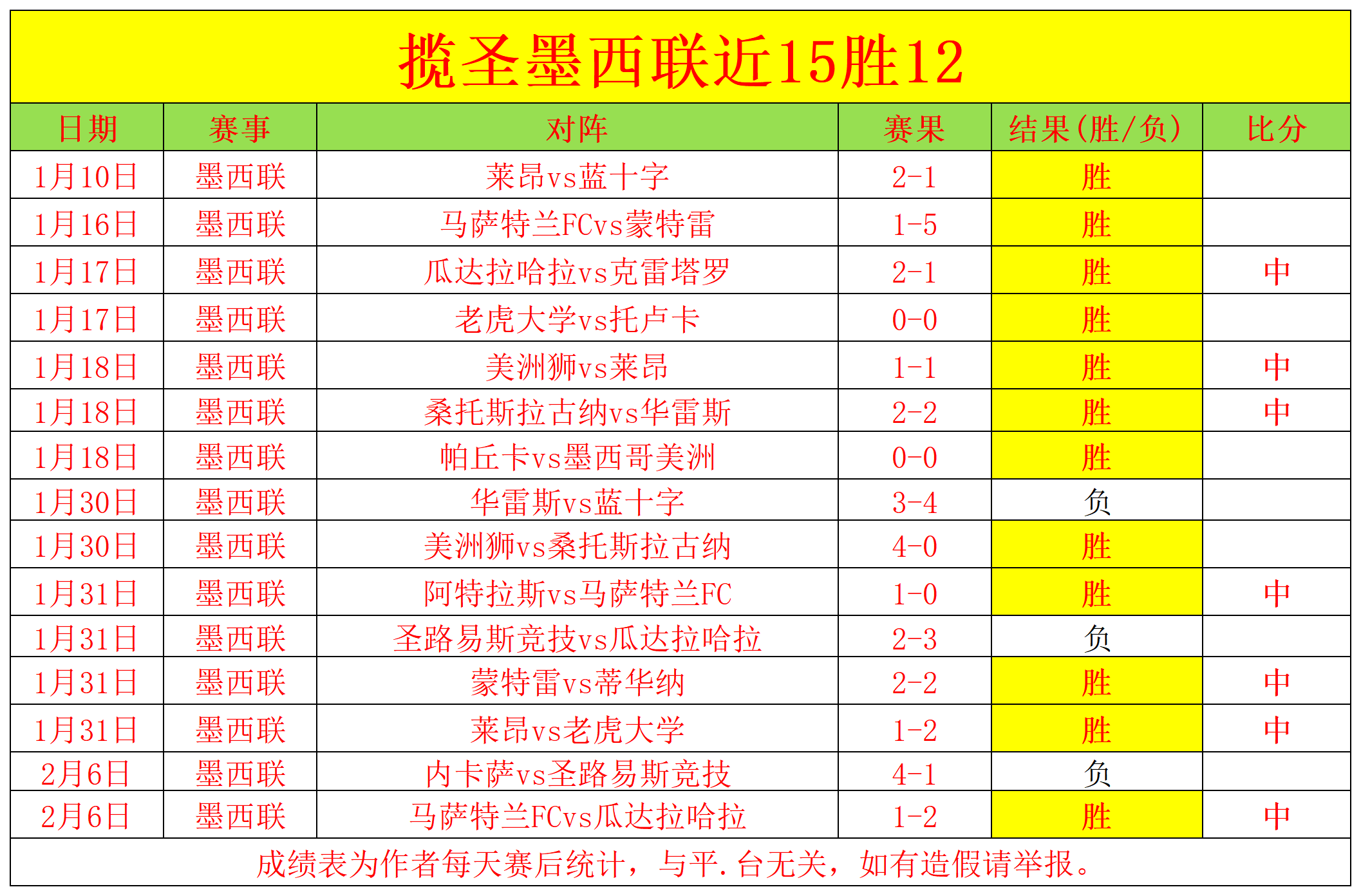 把握良机,阿甲战局明,胜利在望,皇冠体育CROWN,SPORTS官网,CROWN,SPORTS皇冠体育娱乐,皇冠体育投注,皇冠体育平台,皇冠体育赛事直播,皇冠体育app下载