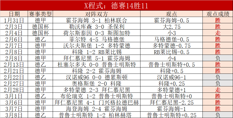 覃海洋夺冠,晋级决赛,张雨霏第五,皇冠体育CROWN,SPORTS官网,CROWN,SPORTS皇冠体育娱乐,皇冠体育投注,皇冠体育平台,皇冠体育赛事直播,皇冠体育app下载