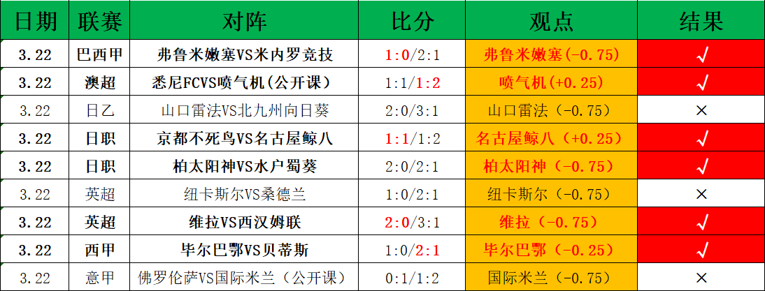 杭州亚残运,会无障碍设,施受残障人,皇冠体育CROWN,SPORTS官网,CROWN,SPORTS皇冠体育娱乐,皇冠体育投注,皇冠体育平台,皇冠体育赛事直播,皇冠体育app下载