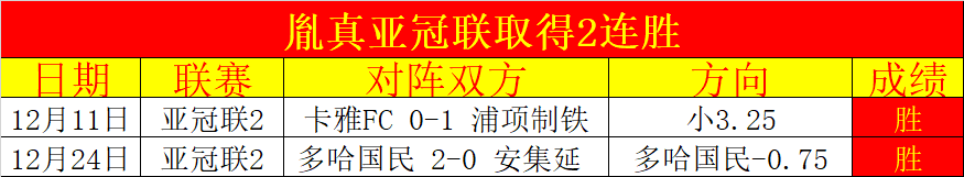 大乐透期号,专家质合推,前区十码博,皇冠体育CROWN,SPORTS官网,CROWN,SPORTS皇冠体育娱乐,皇冠体育投注,皇冠体育平台,皇冠体育赛事直播,皇冠体育app下载