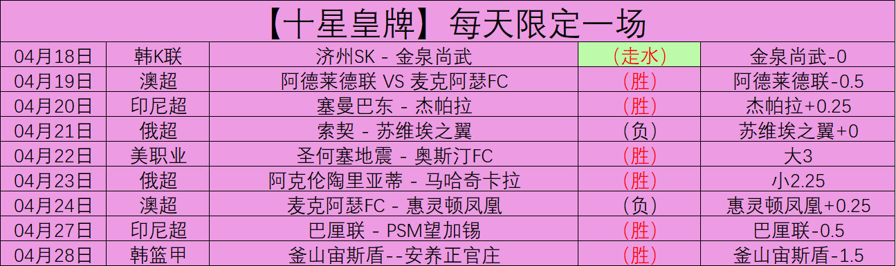 名记曝,火箭今夏谨,无交易杜兰,皇冠体育CROWN,SPORTS官网,CROWN,SPORTS皇冠体育娱乐,皇冠体育投注,皇冠体育平台,皇冠体育赛事直播,皇冠体育app下载