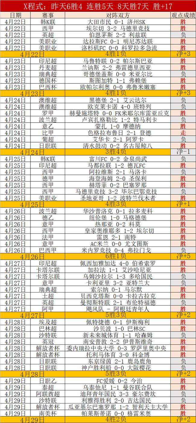 帕尔默对战,球队无进球,连续,皇冠体育CROWN,SPORTS官网,CROWN,SPORTS皇冠体育娱乐,皇冠体育投注,皇冠体育平台,皇冠体育赛事直播,皇冠体育app下载