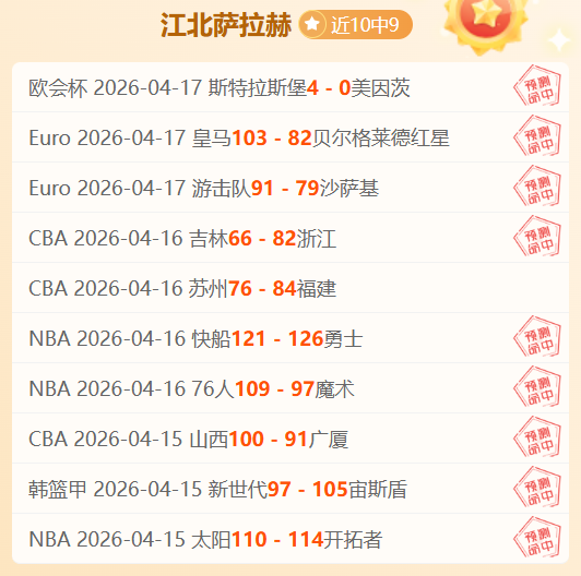 五月大乐透,期号专家推,质合分析前,皇冠体育CROWN,SPORTS官网,CROWN,SPORTS皇冠体育娱乐,皇冠体育投注,皇冠体育平台,皇冠体育赛事直播,皇冠体育app下载