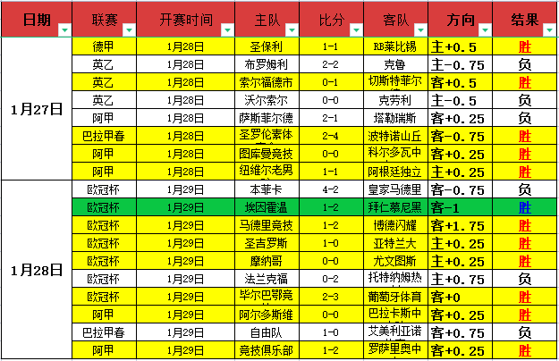 杜锋续约广,东队,引内线国手,皇冠体育CROWN,SPORTS官网,CROWN,SPORTS皇冠体育娱乐,皇冠体育投注,皇冠体育平台,皇冠体育赛事直播,皇冠体育app下载