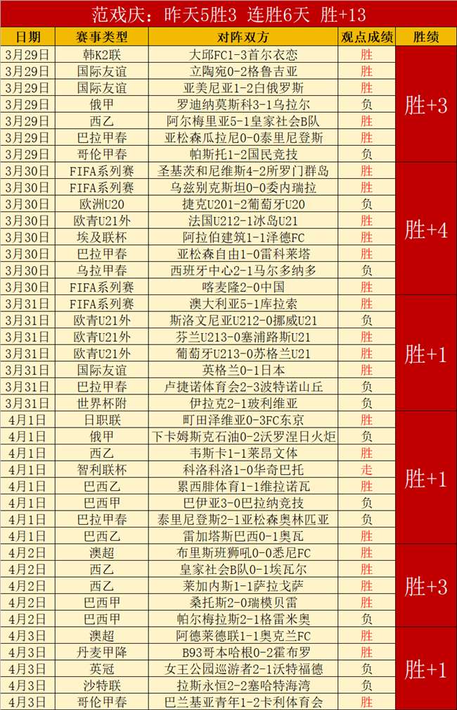 成人电动自,行车,售价降至,皇冠体育CROWN,SPORTS官网,CROWN,SPORTS皇冠体育娱乐,皇冠体育投注,皇冠体育平台,皇冠体育赛事直播,皇冠体育app下载