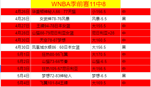 成人电动自,行车,售价降至,皇冠体育CROWN,SPORTS官网,CROWN,SPORTS皇冠体育娱乐,皇冠体育投注,皇冠体育平台,皇冠体育赛事直播,皇冠体育app下载