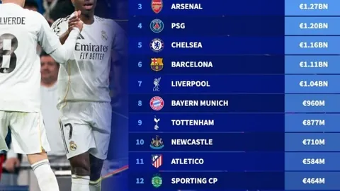 [图]帕尔默助切尔西4-2逆胜布赖顿，延续联赛三冠霸业！