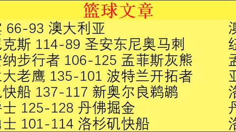 “2035女足世界杯申办方案：西班牙足协联合发起”
