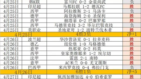 帕尔默对战Big6球队无进球，连续12场赛事进球荒