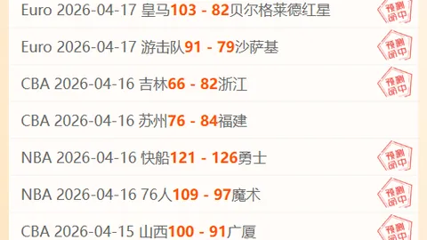 五月大乐透期号专家推荐：质合分析前区十码，欧战资格关键三分