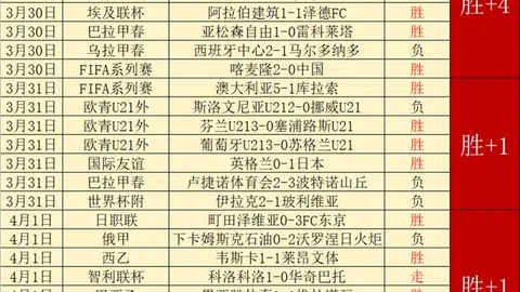 成人电动自行车UrLife E20 48V售价降至315美元